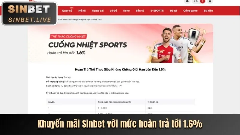 Jackpot lũy tiến khổng lồ tại 7clubs web